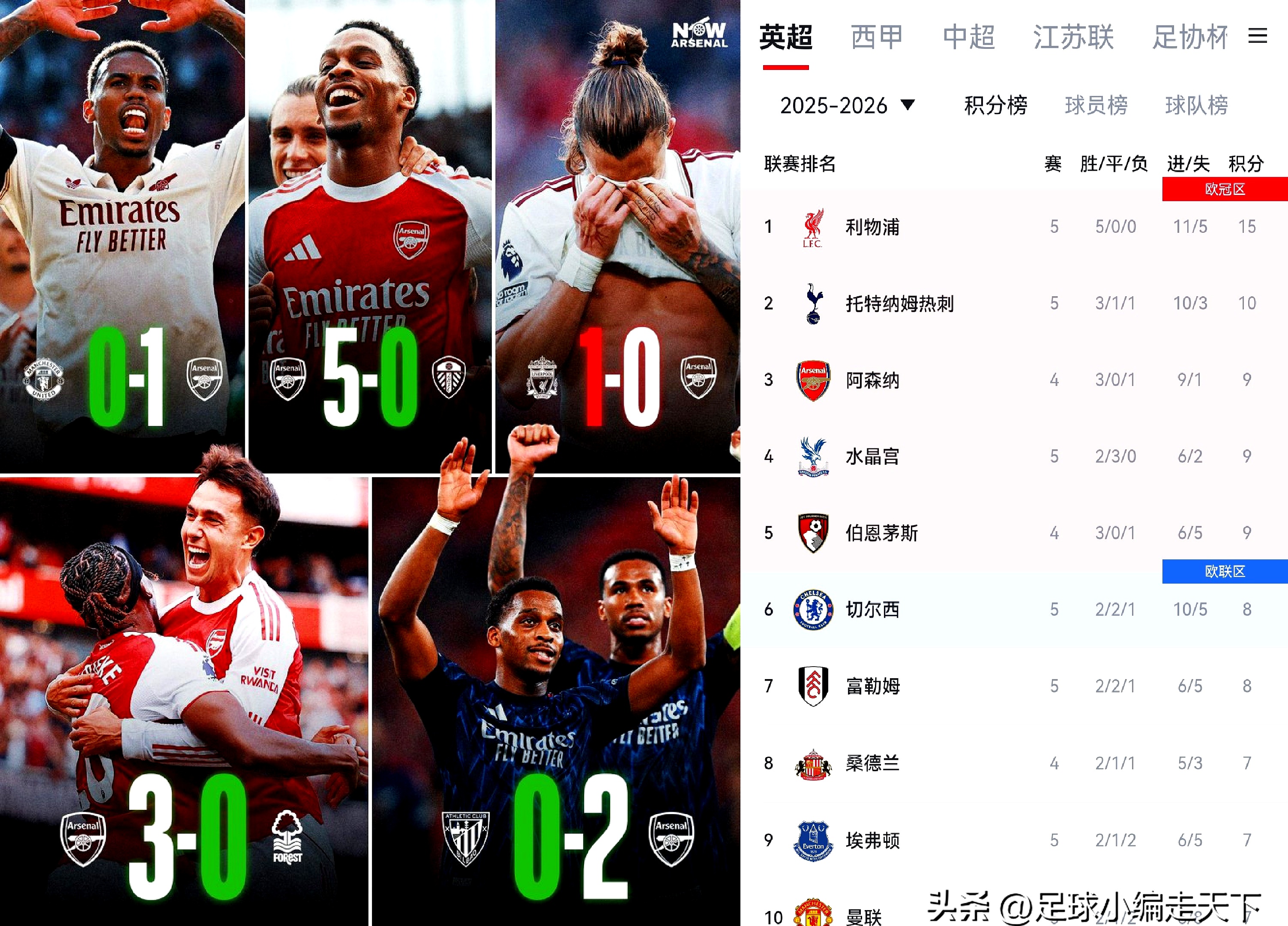 九游体育app利物浦训练开放日，今晚战术微调引欢呼，英超在即，心理建设被强调的简单介绍