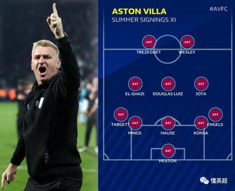 九游体育app集结日皇家马德里备战荷甲；官宣签约细节曝光；引发热议；轮换策略成焦点的简单介绍