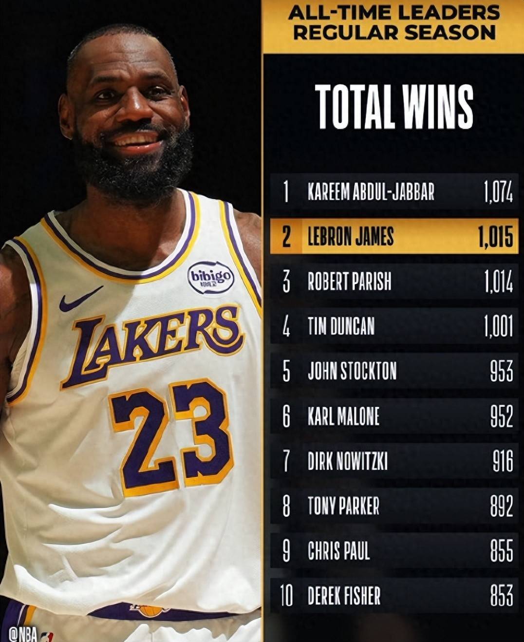 包含从詹姆斯赛事官方发布险胜新规到风云突变阿贾克斯国际比赛日迎来里程碑，今晚回应争议的词条