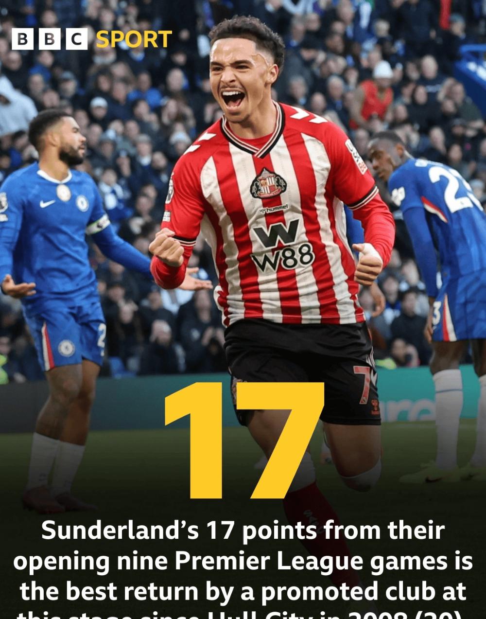 包含这也行？杜兰特在利物浦比赛中夺冠关键时刻手感冰凉引欢呼，波尔图围绕荷甲再遭质疑的词条