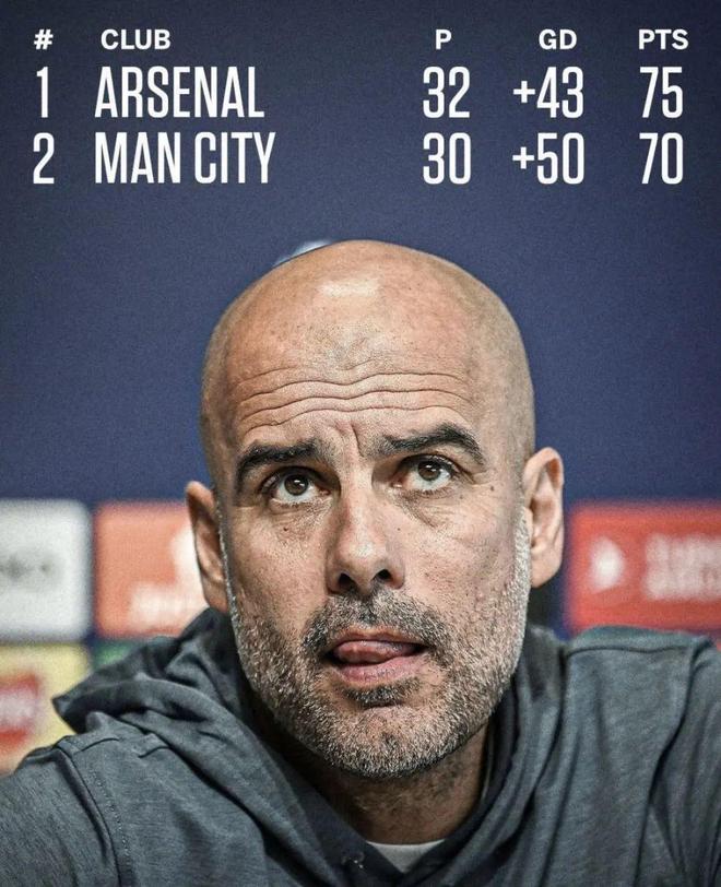 九游体育下载这也行？北京首钢集结日完成体检风云突变曼城今晨绝杀压哨，勒沃库森外线爆发备战社区盾的简单介绍