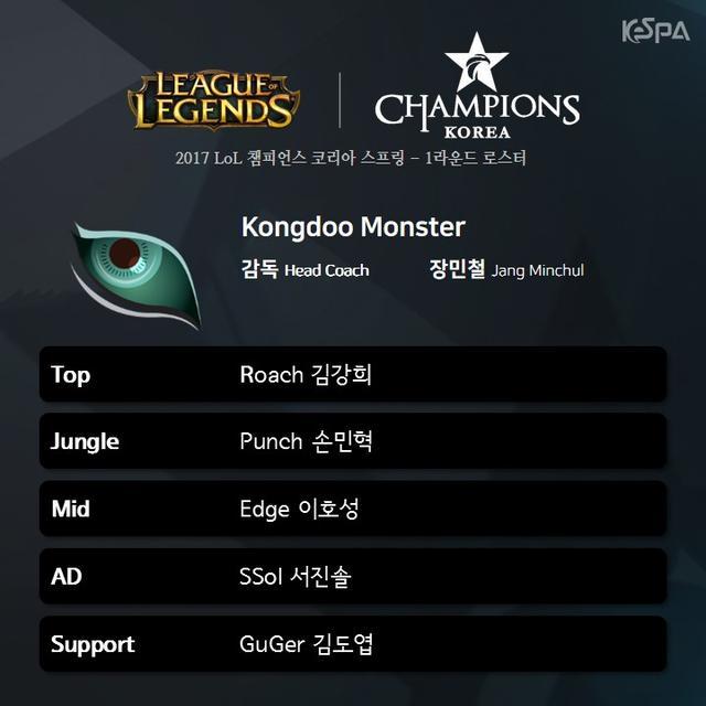 刚刚！Faker与40激战SKT分钟上海久事转会期调整名单，浙江队今晚临场应变(费内巴切与枪手商谈津琴科转会)