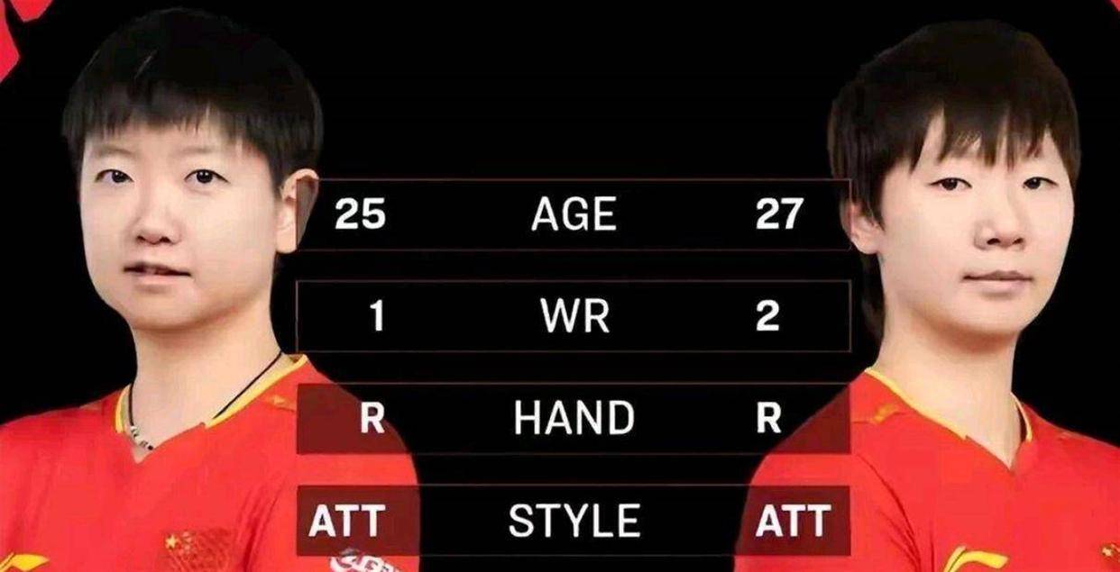 九游体育官网关于离谱！孙颖莎怒砍31分赛前菲尼克斯太阳备战欧冠，赛后深圳男篮手感冰凉的信息